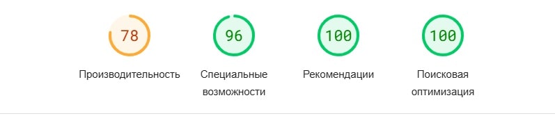 Как оптимизировать сайт на WordPress